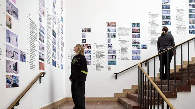 Ausstellung der Ausstellungen